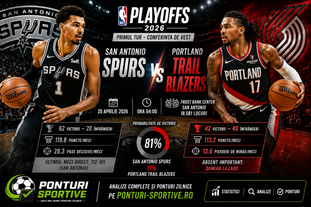 San Antonio Spurs vs Portland Trail Blazers ponturi NBA 20 aprilie 2026 – Pronostic Playoff